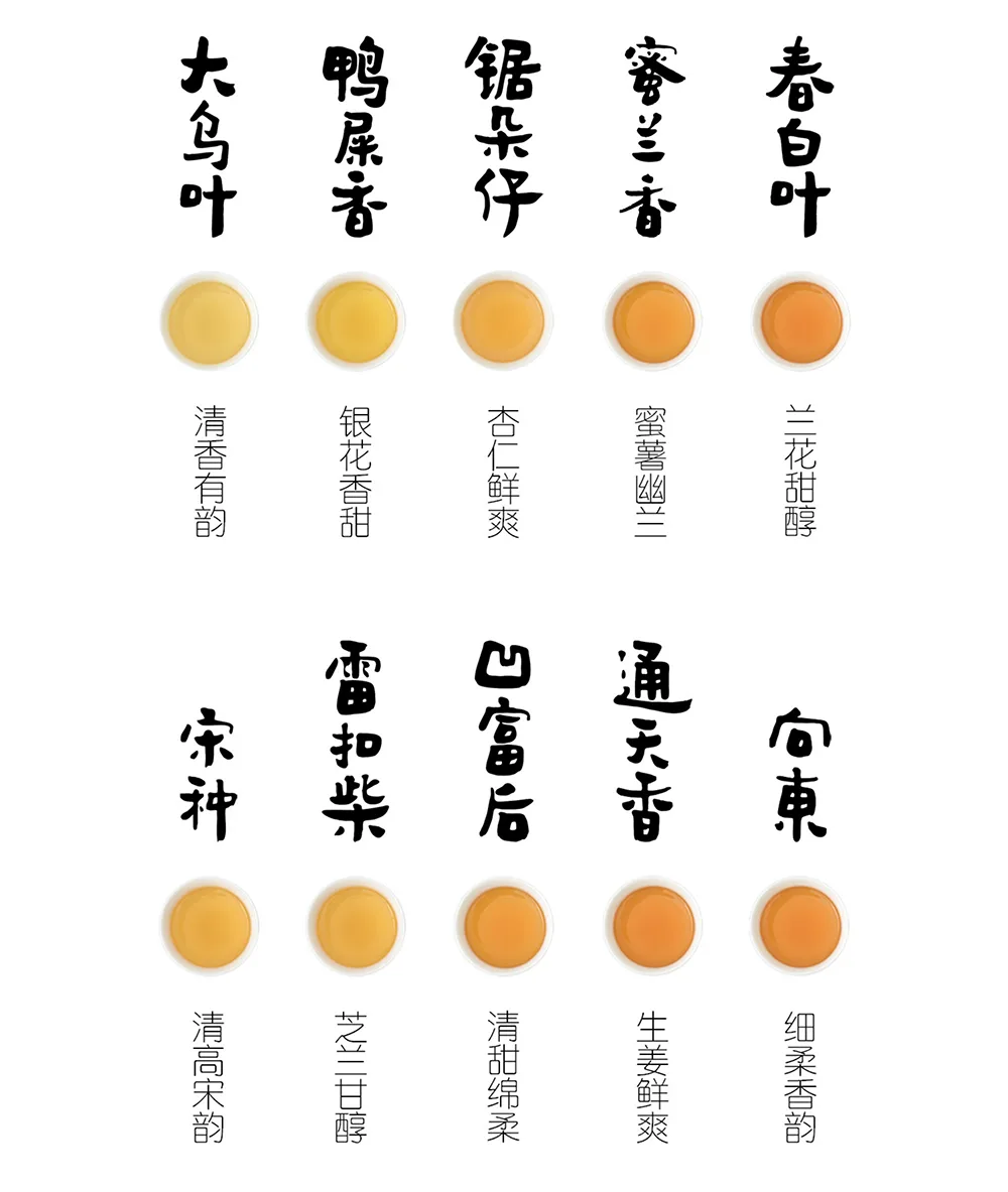 Chaozhou Phoenix Dancong Tea Sampler Assorted Combinations up to 10 Flavors 鳳凰単欉 봉황단총 | Zen Living Shop & Blog