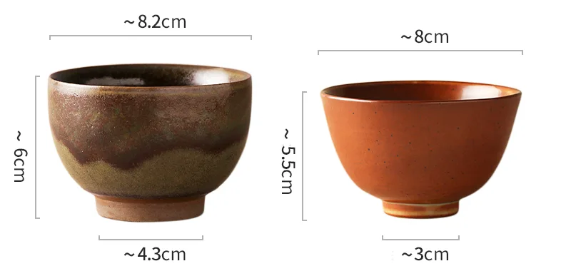 Rough Ceramic Teacup Keramik Teetasse セラミックス ティーカップ | Zen Living Shop & Blog